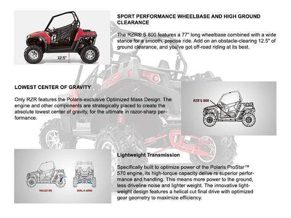 Rzr 800cc