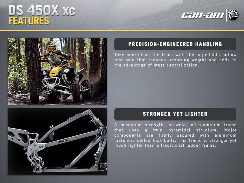 Trouble Shooting, Fixing, And Sending My New Canam Ds 450X Mx! – AEQM